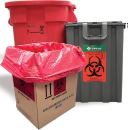 correct disposal of biohazards